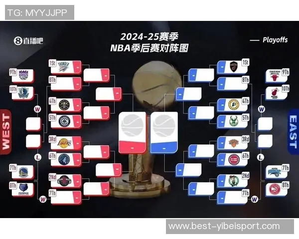 勇士冲击季后赛关键期2月8日前迎战森林狼和太阳湖人三强对决